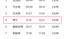 庆阳至西宁长途班车时刻表（庆阳到西宁高铁）