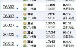 潮州到广州班车时刻表（潮州到广州汽车多长时间）