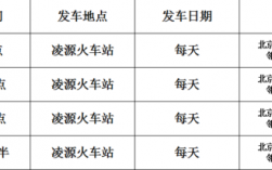 凌源到北京班车时刻表（凌源到北京班车时刻表查询）