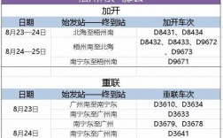 南宁至南丹班车时刻表（南宁至南丹汽车站时刻表）