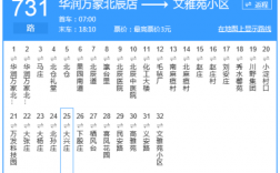 天津华润北辰店班车时刻表（天津北辰华润万家班车时刻表）