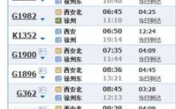 徐州西安班车时刻表查询（徐州至西安客车）