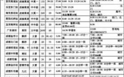 夏季向阳到广汉班车时刻表（导航到德阳市广汉市向阳镇）