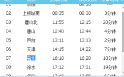 保定到承德班车时刻表（保定到承德班车时刻表查询）