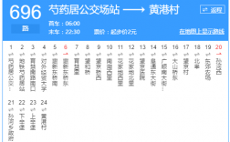 最新绿地班车时刻表（到绿地的公交路线）