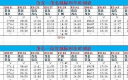 信宜至高州班车时刻表（信宜到高州怎么坐车）