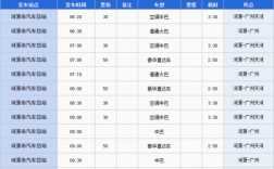 广州至紫金班车时刻表（广州至紫金班车时刻表）