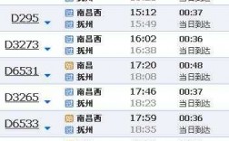 抚州到南昌班车时刻表（抚州到南昌班车时刻表查询）