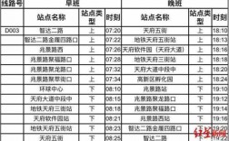 413班车时刻表（413公交路线时刻表）