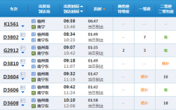 广州到梧州班车时刻表查询（广州到梧州高铁站列车时刻表）