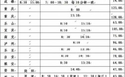 天台到绍兴班车时刻表查询（天台到绍兴班车时刻表查询最新）