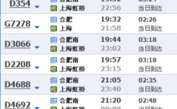 合肥到上海的班车时刻表（合肥到上海的客车时刻表）