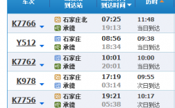 承德到上板城班车时刻表（承德到上板城南的火车时刻表）