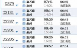 湖州到福建泉州班车时刻表（湖州到泉州高铁时刻表）