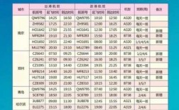 银川民航班车时刻表（银川民航大厦时刻表）