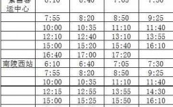 繁昌客运站农班车时刻表（繁昌客运站农班车时刻表及票价）