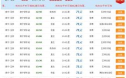 惠州至广西玉林班车时刻表（惠州到玉林汽车总站票）