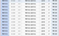 乾县到渭南的班车时刻表（乾县到渭南火车时刻表）