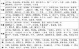 西宁公交夜班车时刻表（西宁夜班车线路查询）