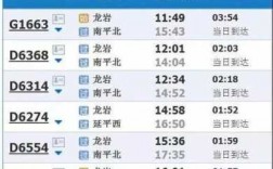 深圳至龙岩的班车时刻表（深圳到龙岩动车几班车）