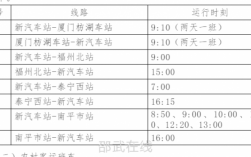 晒口到邵武班车时刻表（邵武汽车站到拿口时刻表查询）