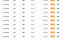 大理到保山机场班车时刻表（大理到保山机场班车时刻表最新）