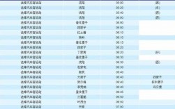 通辽到双辽班车时刻表（通辽到双辽的客车）