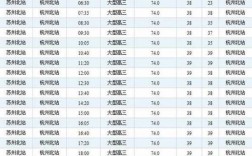 杭州北站班车时刻表查询（杭州北站汽车站时刻表）