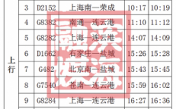 滨海班车时刻表（滨海至滨海港班车）