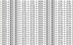 福州南站班车时刻表6（福州南站班车时刻表6号车票）
