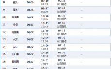 荆州至宁波的班车时刻表（荆州到宁波）