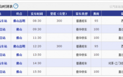 佛山至河源的班车时刻表（佛山车站到河源车站每天几班车?）