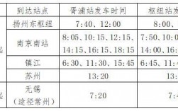 扬州至仪征班车时刻表查询（扬州到仪征汽车站时刻表）