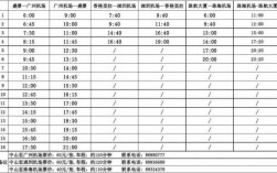 中山珠海机场班车时刻表（中山珠海机场大巴时刻表2015）