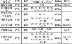吴川至高州班车时刻表（吴川一运站至高州有几多班车）