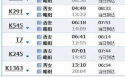 西安至略阳班车时刻表（西安到略阳怎么坐车）