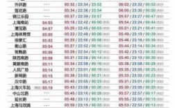 上海576末班车时刻表（上海576路时间表）