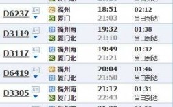 平和到厦门班车时刻表（平和到厦门的士）