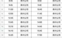 金湖到扬州的班车时刻表（金湖到扬州的客车时刻表）