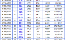 阳江到武汉班车时刻表查询（阳江到武汉火车时刻表）