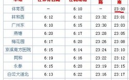 增城到广州南站班车时刻表（增城到广州南站地铁线路图）