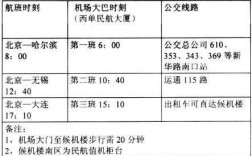 南苑民航班车时刻表（南苑机场公交车站查询）