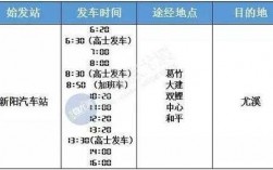 尤溪到汤川班车时刻表（尤溪到汤川班车时刻表查询）