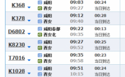 咸阳到长武班车时刻表（咸阳到长武最早的一趟是几点）