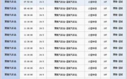 澄城到西安班车最新时刻表（澄城到西安汽车时刻表和票价）