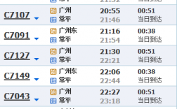 玉林到常平班车时刻表（玉林到常平火车时刻表）