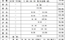 绵阳至广汉的班车时刻表（绵阳到广汉的汽车时刻表查询下午有吗）