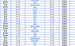 平果到深圳班车时刻表（平果到深圳高铁列表）