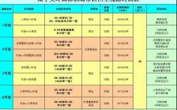 五塘到南宁班车时刻表的简单介绍