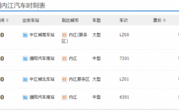 内江至德阳班车时刻表（内江至德阳班车时刻表查询）